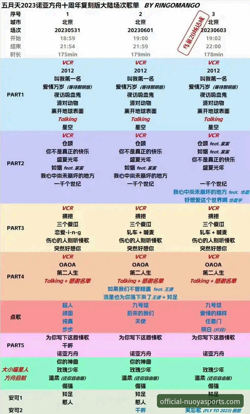 诺亚体育平台2026新版深度评测：从下载到实战，一篇讲透