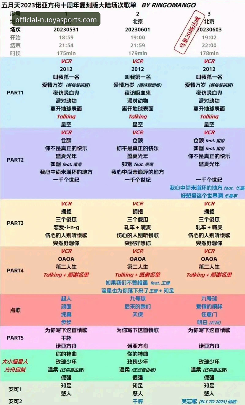 诺亚体育2026新版下载：新旧版本对比分析，常见问题全解答